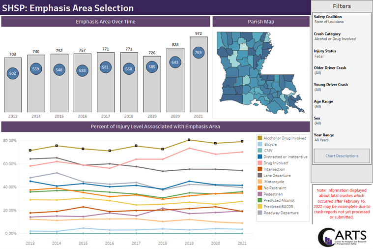 shsp-dashboard.png